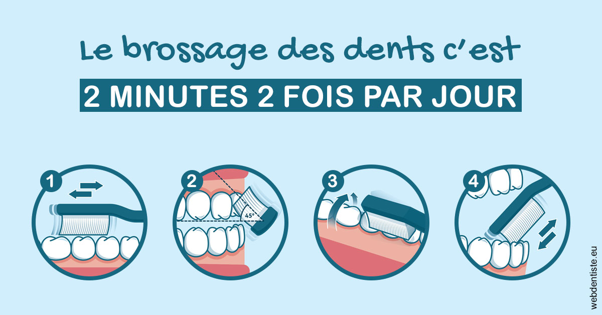 https://www.hygident-colin.fr/Les techniques de brossage des dents 1