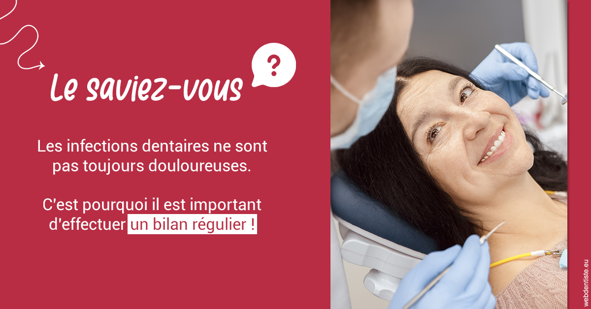 https://www.hygident-colin.fr/T2 2023 - Infections dentaires 2