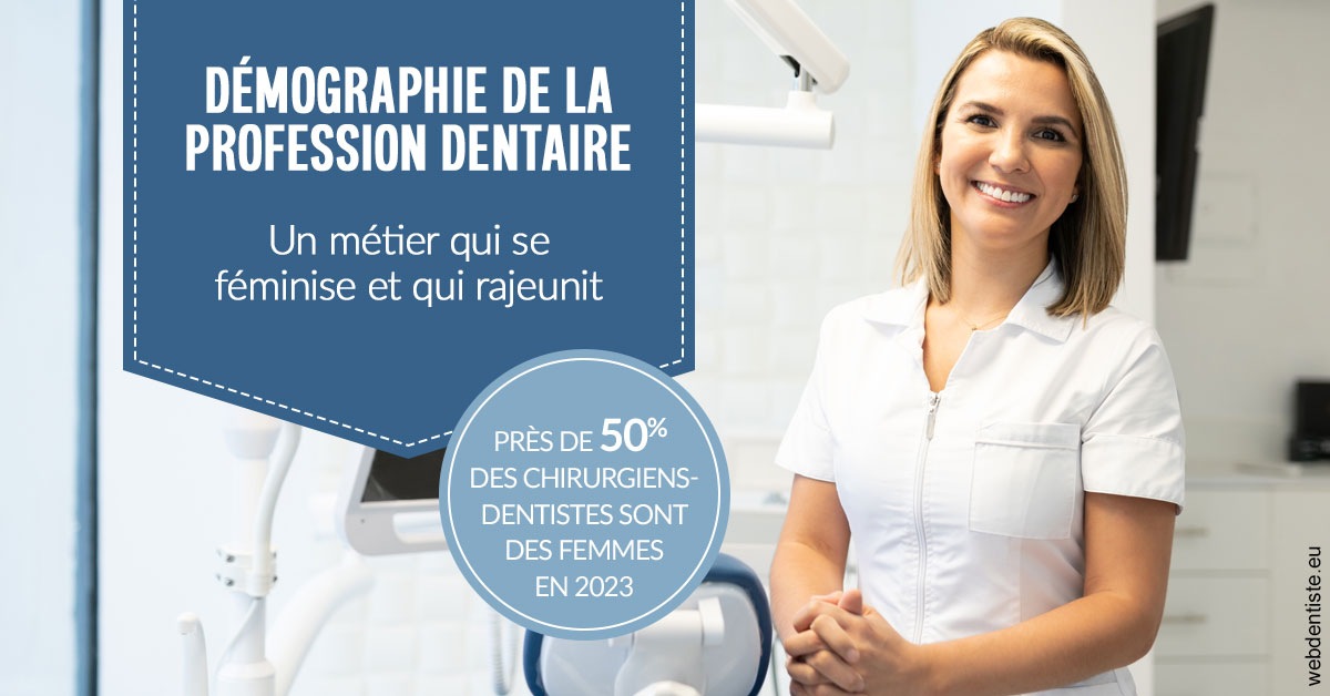 https://www.hygident-colin.fr/Démographie de la profession dentaire 1